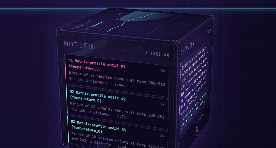 Aurora Motifs lens screenshot