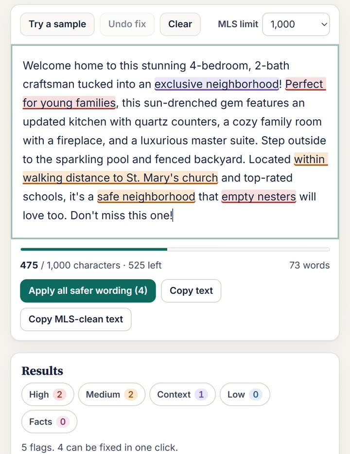 The ListingLint checker with an AI-style draft pasted in. 'exclusive neighborhood', 'Perfect for young families', 'within walking distance to St. Mary's church', 'safe neighborhood' and 'empty nesters' are highlighted by severity.